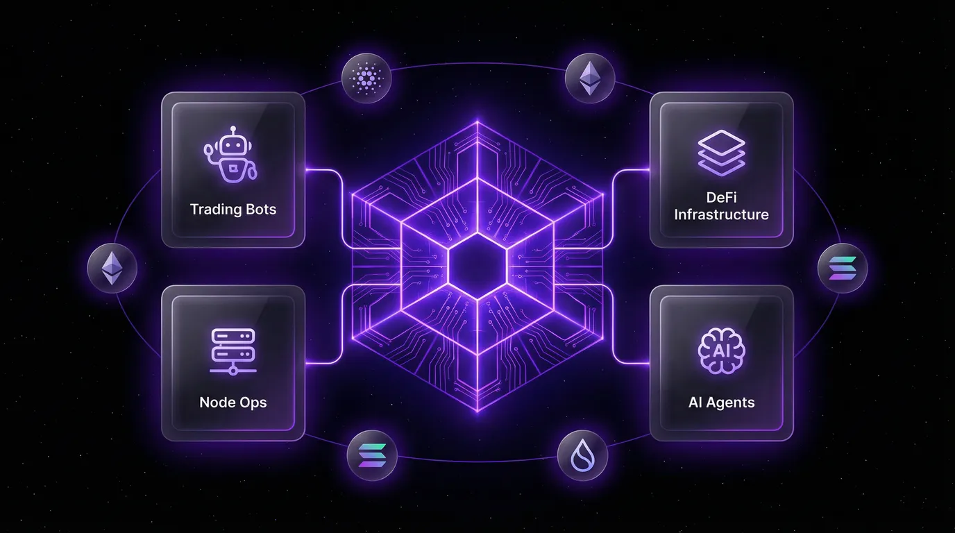 QBT Labs — AI Agent Payments, Crypto Market Making, and Autonomous Trading infrastructure
